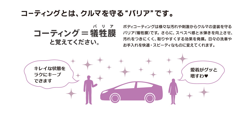 コーティングとは車を守るバリアです